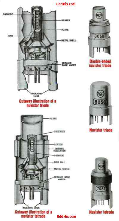 Nuvistor tubes (22 KBytes)